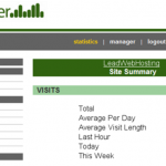 May Sitemeter